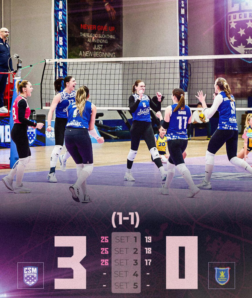 CSM București învinge Corona Brașov și egalează scorul în sferturile volei feminine