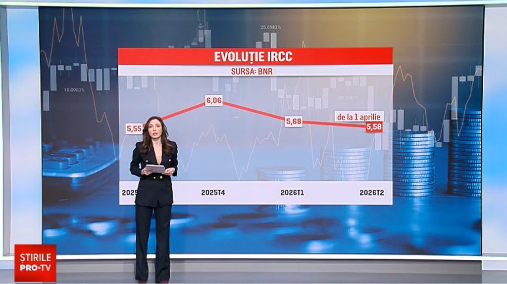 Dobânzi mai mici pentru români de la 1 aprilie, dar conflictul din Iran ar putea schimba totul