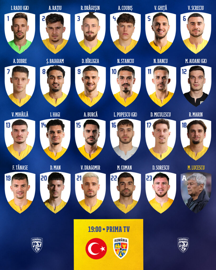 Lucescu a ales jucătorii pentru meciul cu Turcia