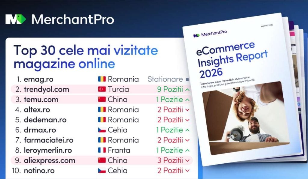 România online: Top site-uri de comenzi online în creștere de la an la an