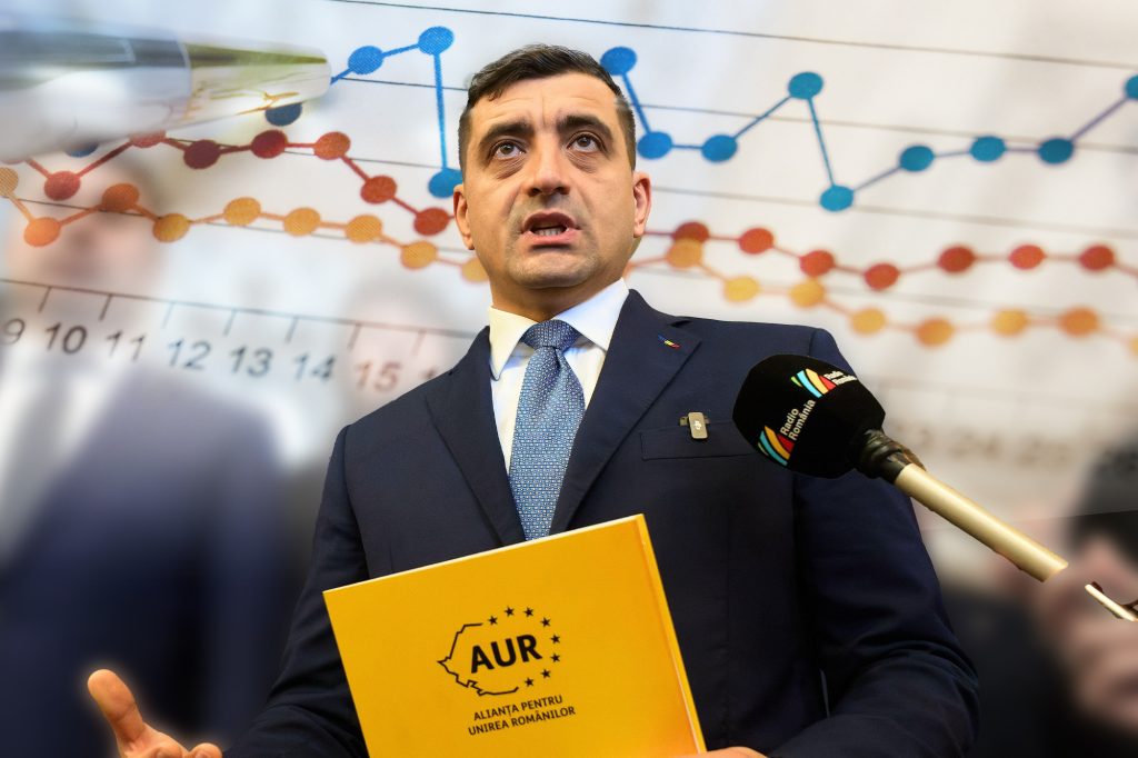 Sondaj Avangarde: AUR în scădere, conduce dar cu ce șanse au guvernanții?
