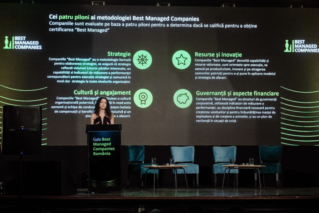 23 de firme românești, 2,8 mld. euro afaceri și 9.000 angajați, certificate de Deloitte