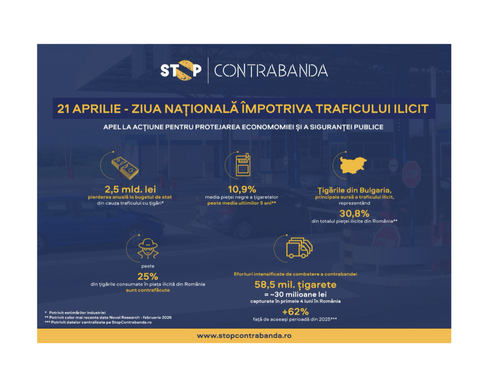 Lupta împotriva traficului de mărfuri: economie și siguranță sub protecție