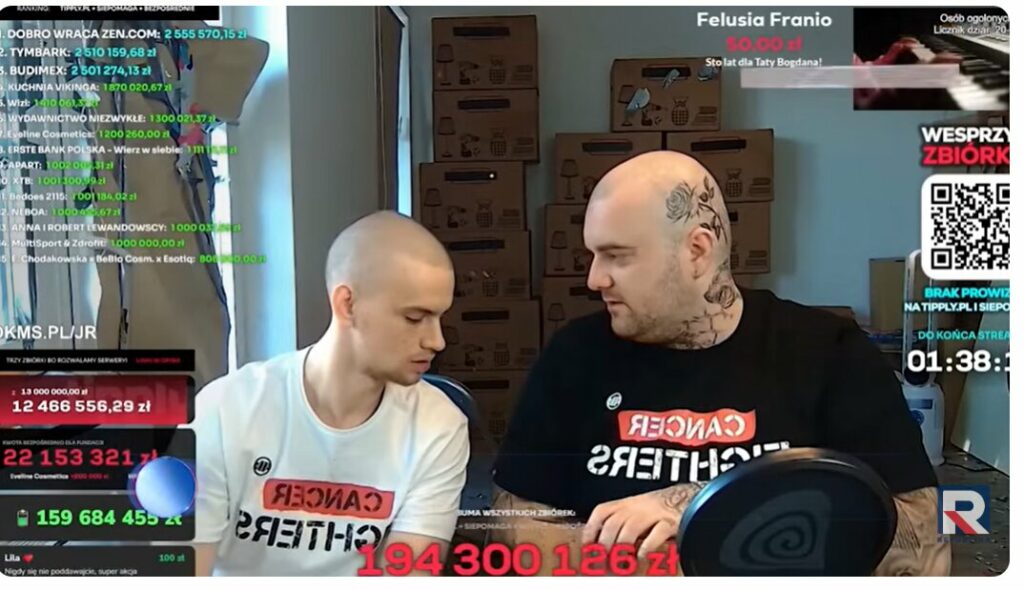 Cea mai mare chetă online din Europa: 60 milioane € pentru copiii cu cancer
