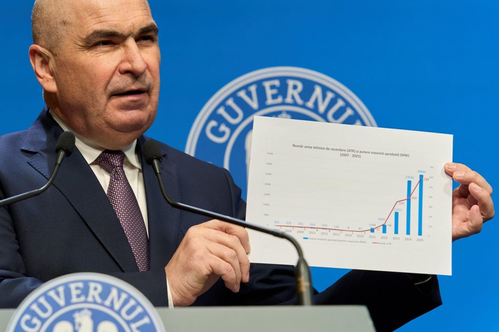 Reteta de austeritate a Guvernului Bolojan, un plan sortit eșecului?