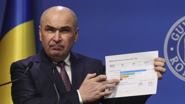 Ilie Bolojan, acuzații dure după blocarea ordonanței energetice