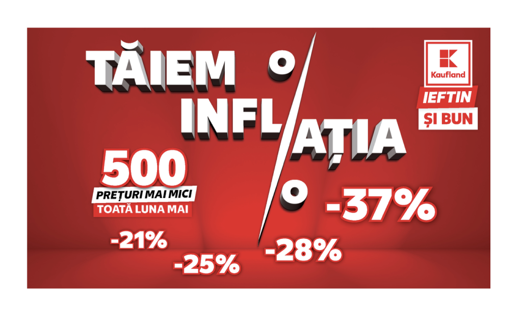 Kaufland lansează reduceri uriașe de până la 40% la sute de produse