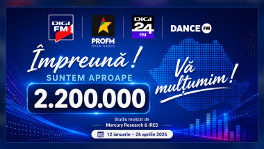 Radiourile Campus Media TV atrag aproape 2,2 milioane de ascultători zilnic în 2026