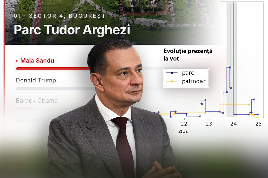 Băluță răspunde criticilor pe Eurovision și parcul Donald Trump