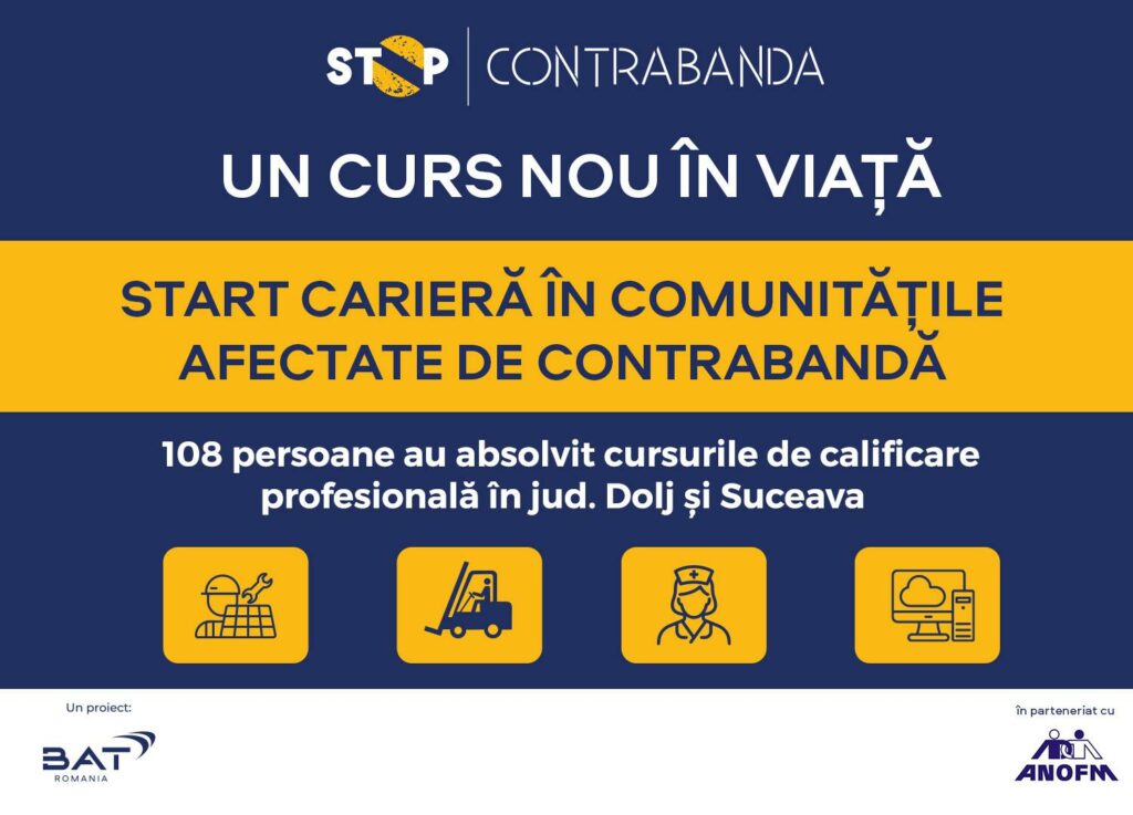 ANOFM și BAT România califică 108 persoane din comunitățile afectate de contrabandă