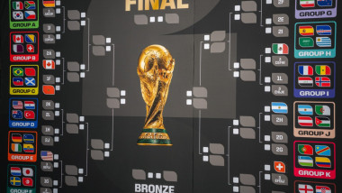 Cupe Mondială 2026: 28 de echipe calificate, programul meciurilor din 16-imilor