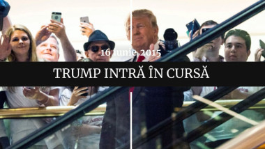 16 iunie în istorie: evenimente cheie care au schimbat lumea