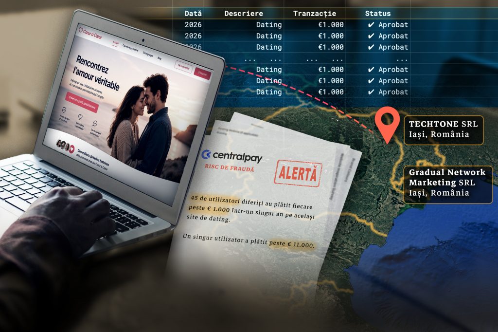 INVESTIGAȚIE. Două firme din Iași au lansat așa zise „site-uri de dating”. Ce făceau s-a aflat după ce jurnaliștii au intrat în posesia de documente din interiorul unui procesator de plăți din Franța