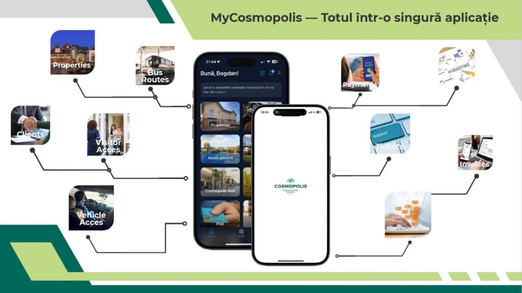 Viața în orașul de 15 minute: MyCosmopolis și stilul premium